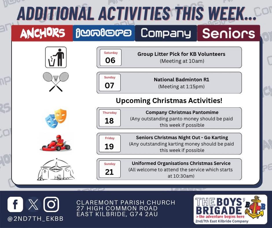 Rotator image unavailable